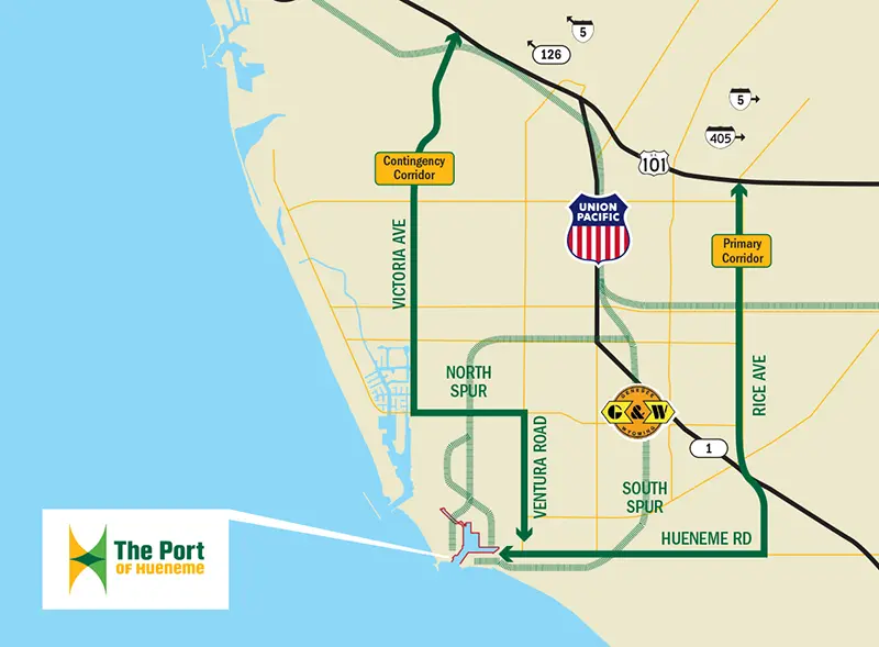 Map illustrating rail access to the Port of Hueneme, showcasing the Primary and Contingency Corridors, North and South Spurs. Major roads are delineated alongside Union Pacific and Genesee & Wyoming logos, emphasizing this ideal location for logistics.