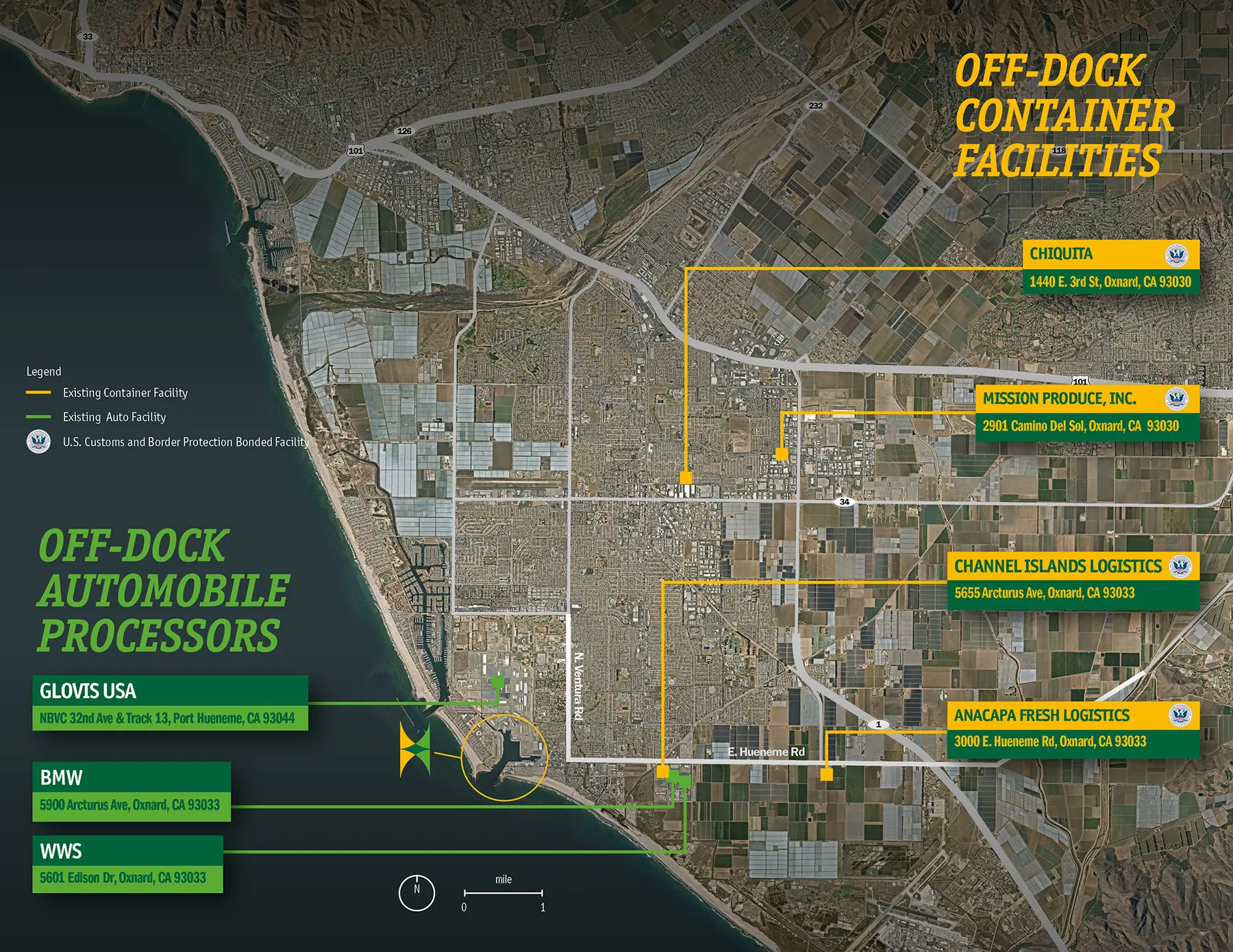 Map illustrating the strategic locations of off-dock container facilities and automobile processors in Oxnard, California. Each site is marked with its name and address, showcasing the advantages of each position.