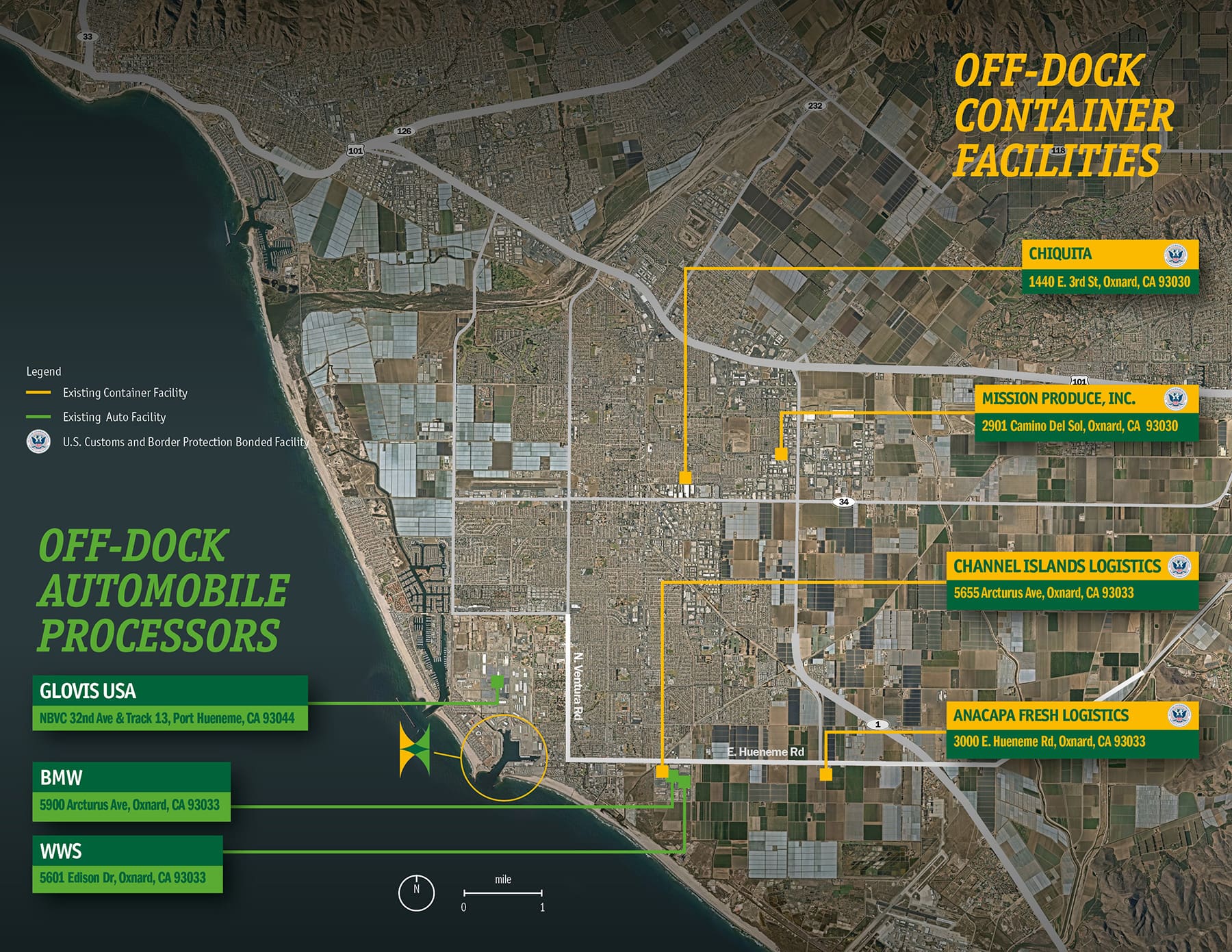 Strategic Advantages - The Port of Hueneme